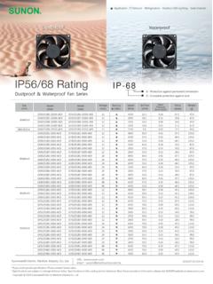 IP56/68 Rating IP-68 - Sunon