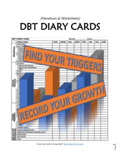 (Handouts &amp; Worksheets) DBT DIARY CARDS