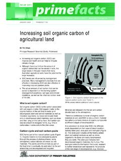 Increasing soil organic carbon of agricultural land