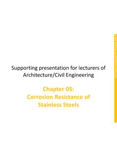 Corrosion Resistance of Stainless Steels