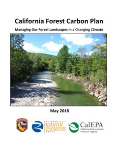 California Forest Carbon Plan - resources.ca.gov