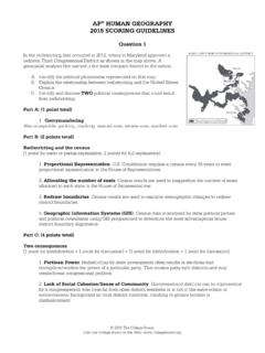 AP HUMAN GEOGRAPHY 2015 SCORING GUIDELINES