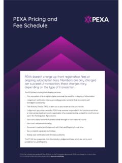 PEXA Pricing and Fee Schedule