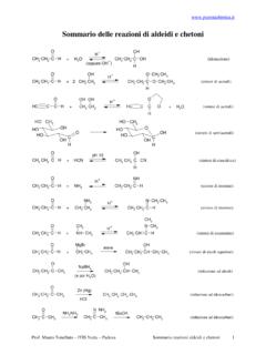 Sommario delle reazioni di aldeidi e chetoni - PianetaChimica