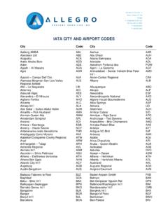 IATA City and Airport Codes - allegrofreight.com