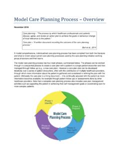 Model Care Planning Process – Overview