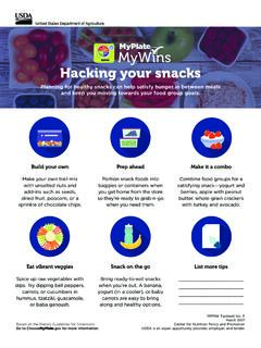 Hacking Your Snacks - Choose MyPlate