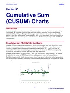 Cumulative Sum (CUSUM) Charts - ncss-wpengine.netdna …