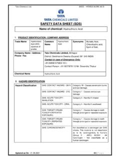 SAFETY DATA SHEET (SDS)