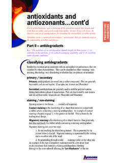antioxidantsand antiozonantscont’d - Akrochem
