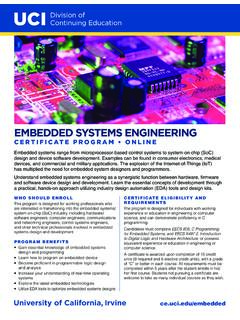 EMBEDDED SYSTEMS ENGINEERING