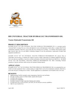 HD UNIVERSAL TRACTOR HYDRAULIC/TRANSMISSION OIL