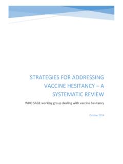 STRATEGIES FOR ADDRESSING VACCINE HESITANCY – A …