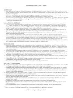 National Program for Playground Safety Report Card (Checklist)