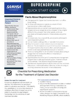 Buprenorphine Quick Start Guide - Substance Abuse and ...