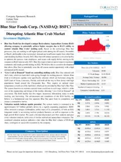 Blue Star Foods Corp. (NASDAQ: BSFC)