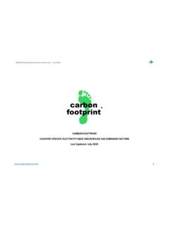 CARBON FOOTPRINT COUNTRY SPECIFIC ELECTRICITY GRID ...