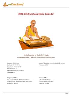 2022 Drik Panchang Hindu Calendar