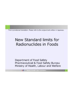 New Standard limits for RadionuclidesRadionuclidesin ...
