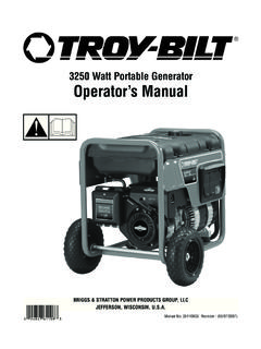 3250 Watt Portable Generator Operator’s Manual
