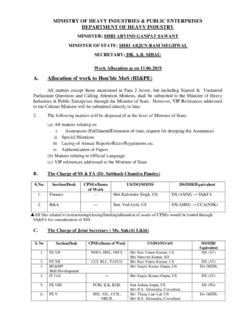 A. Allocation of Work between Hon'ble Minister &amp; MoS (HI&amp;PE)