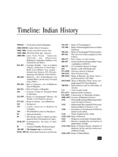 Timeline: Indian History - Secretariat Assistant