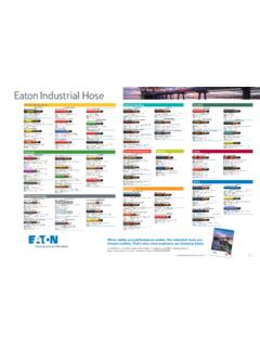 Eaton Industrial Hose