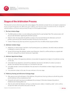 Stages of the Arbitration Process - ADR.org