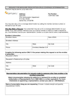 Medicare PartD Coverage Determination Request Form