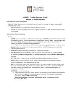 Achilles Tendon Rupture Repair Return to Sport Protocol
