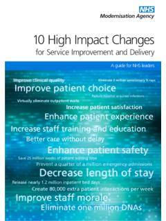 10 High Impact Changes - Nursing Leadership
