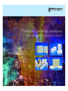 Thermal Ceramics Solutions - Morgan Advanced Materials