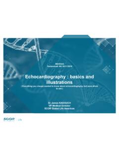 Echocardiography : basics and illustrations - NEHOUA