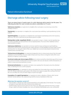 Discharge advice following nasal surgery patient information