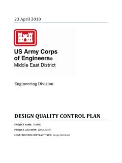 Design QUALITY Control Plan - United States Army