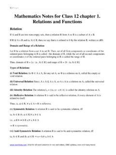 Mathematics Notes for Class 12 chapter 1. …
