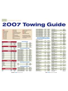 TOWING GUIDE 2OO7 Towing Guide - Trailer Life