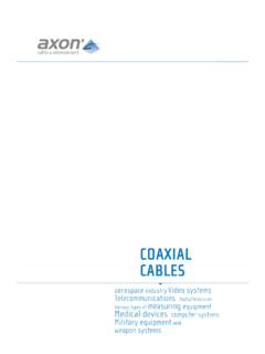 COAXIAL CABLES - Axon’ Cable