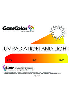 UV RADIATION AND LIGHT - GAM