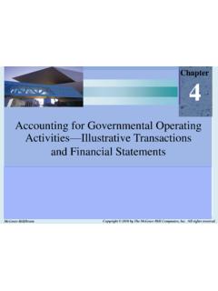 Accounting for Governmental Operating Activities ...