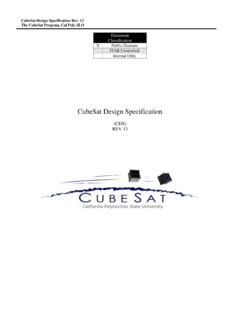 CubeSat Design Specification - SpaceQ