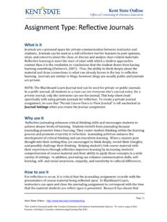 Assignment Type: Reflective Journals - Online Teaching