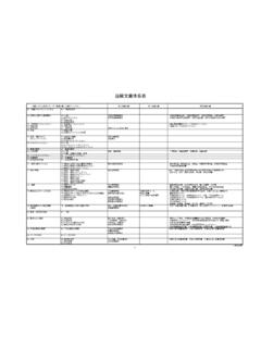 品質文書体系表 - keisnet.jpn.org