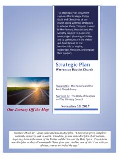 Strategic Plan - Warrenton Baptist Church