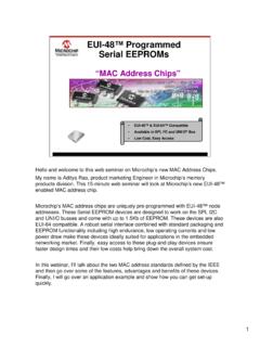 EUI-48™ Programmed Serial EEPROMs