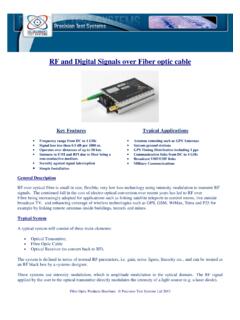 RF and Digital Signals over Fiber optic cable