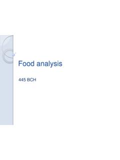 Food analysis - KSU Faculty