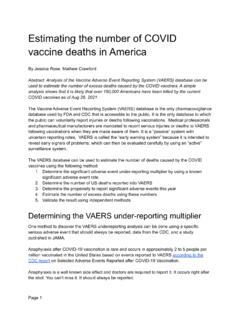 Estimating the number of COVID vaccine deaths in America