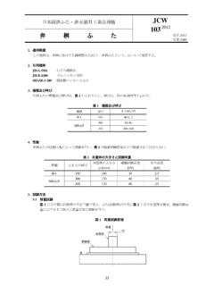 日本鋳鉄ふた・排水器具工業会規格 JCW -2012 弁 …