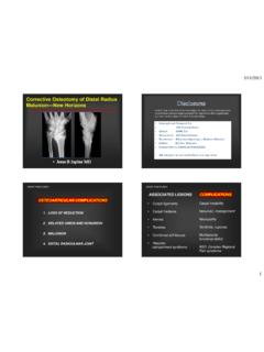 Corrective Osteotomy of Distal Radius Malunion-- …